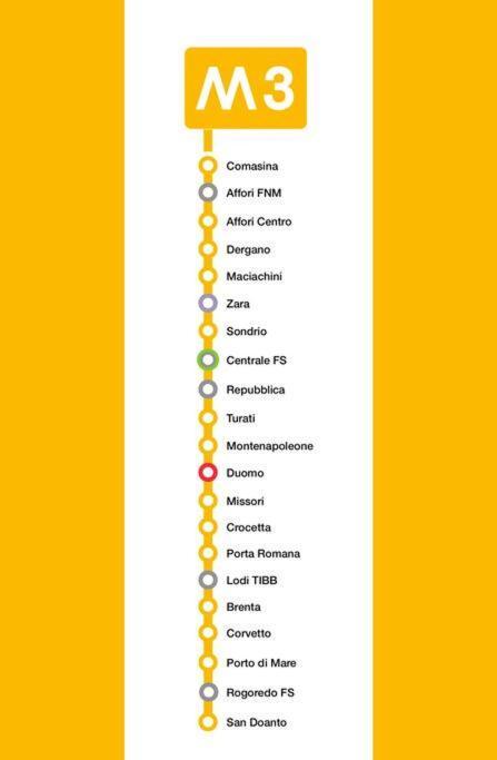 Appartamento - Stazione Centrale Milano Eksteriør billede